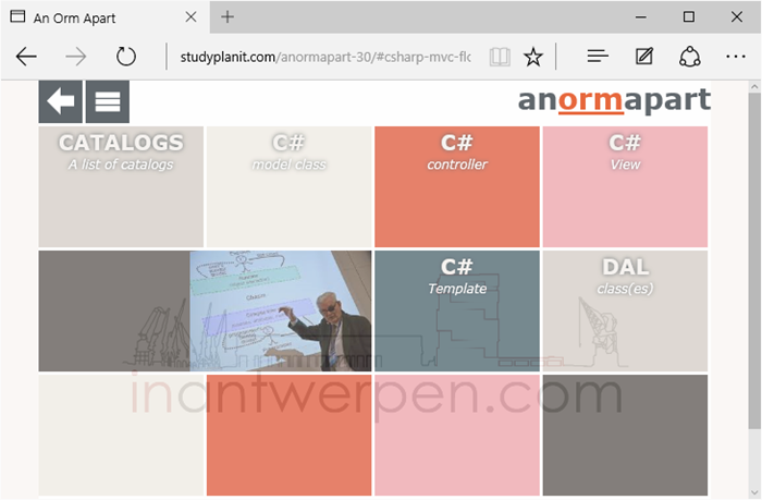 Responsive Tiles Voorbeeld Rood